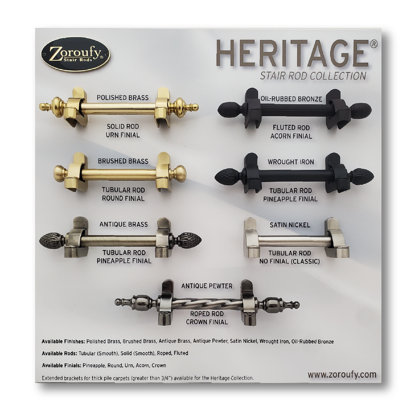 Heritage Display Board Zoroufy